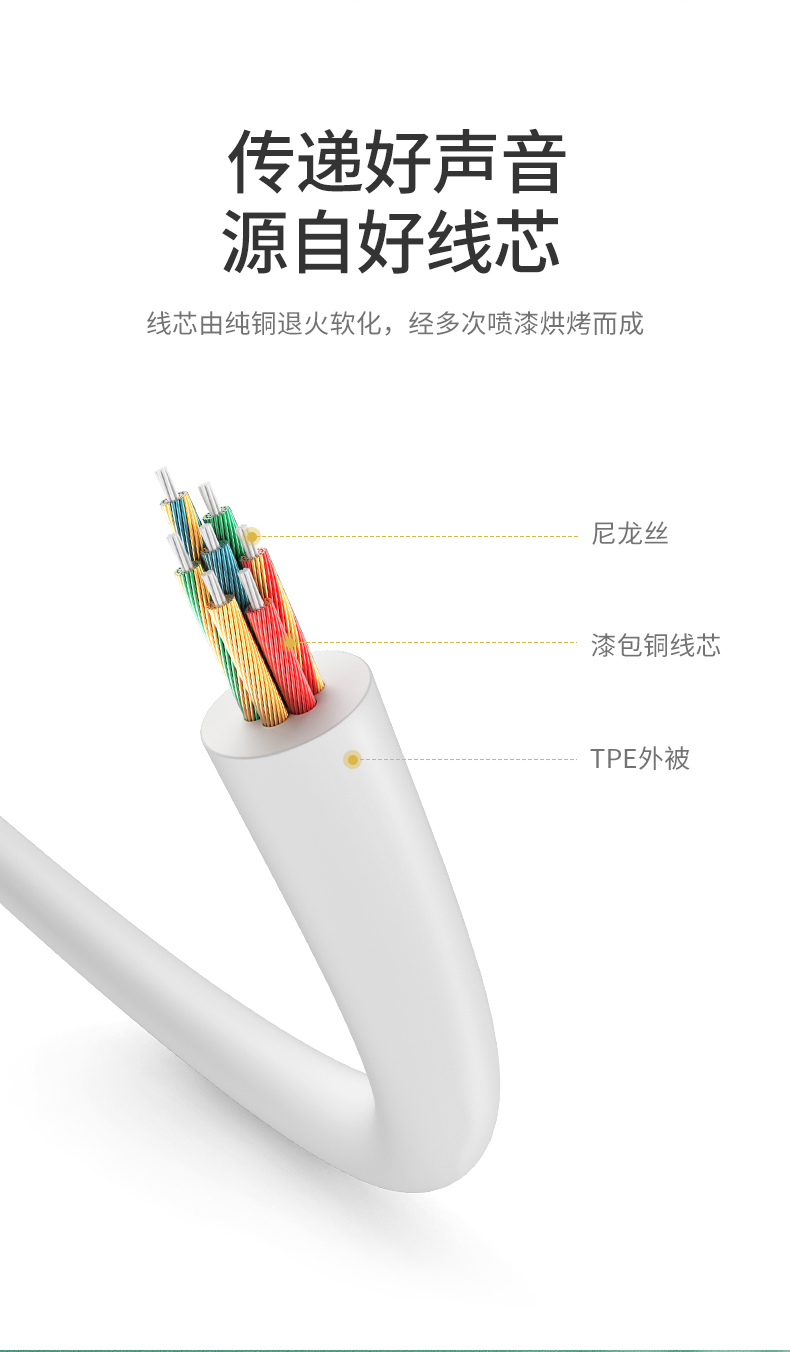 绿联iPhone11 pro耳机转接头