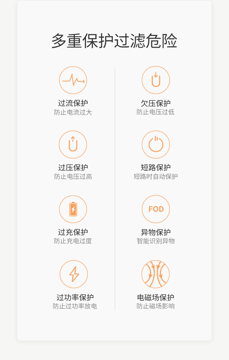 UGREEN绿联-更专业更安心的数码品牌 绿联iPhone11无线充电器