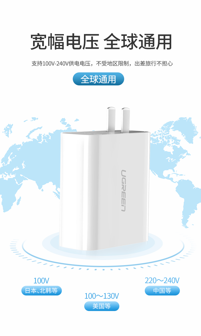 绿联双Type-C快充充电器