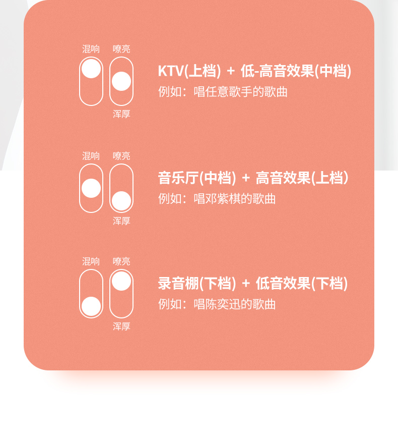绿联|数据线|HDMI线|移动电源|车充|蓝牙|手机配件|UGREEN绿联