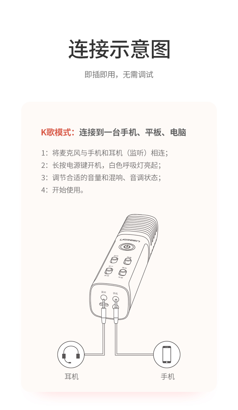 绿联|数据线|HDMI线|移动电源|车充|蓝牙|手机配件|UGREEN绿联