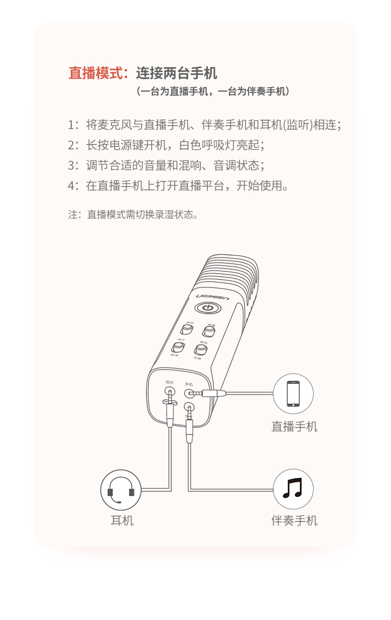 绿联|数据线|HDMI线|移动电源|车充|蓝牙|手机配件|UGREEN绿联