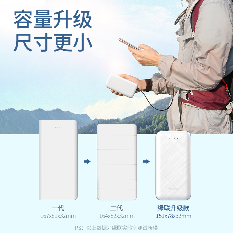 绿联30000mAh充电宝，3万容量移动电源