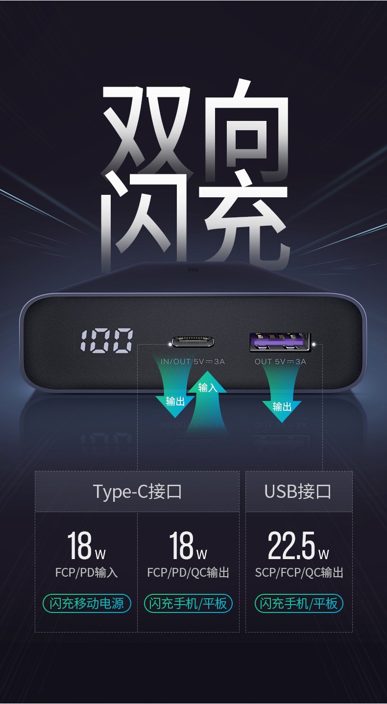 绿联2万毫安超级双快充充电宝SCP+QC