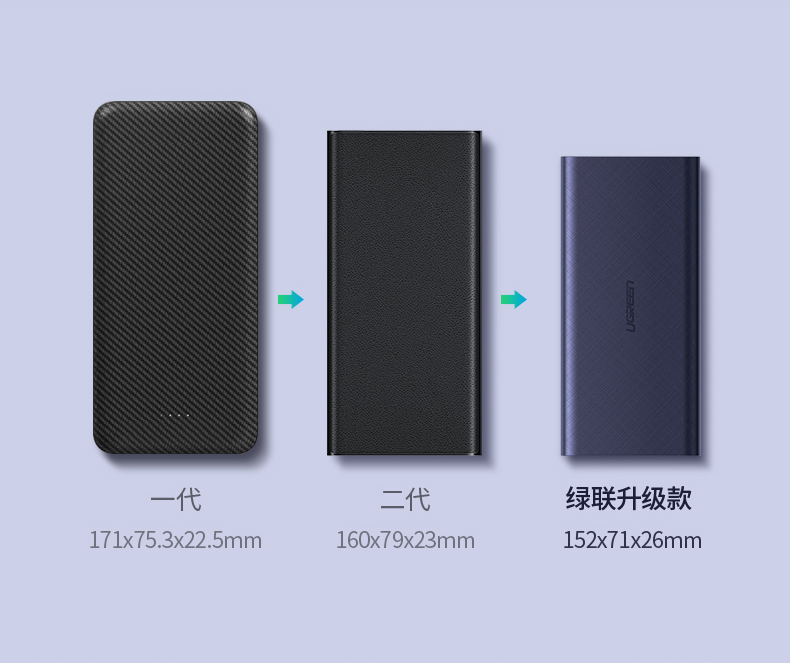 2万毫安移动电源,超级快充充电宝,scp