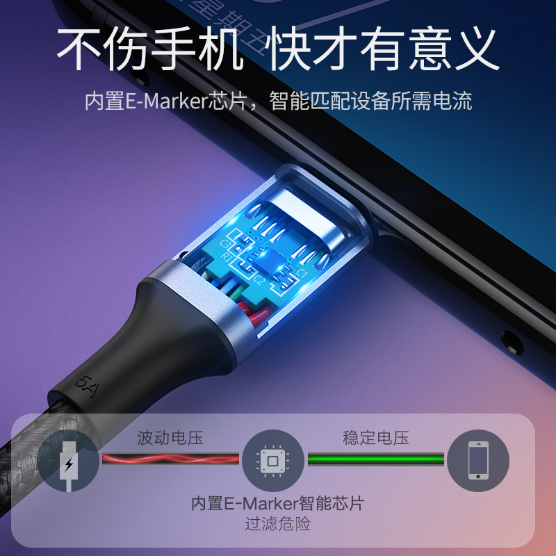 绿联Type-C公对公PD100W快充线