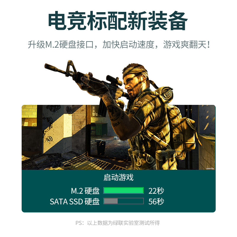 绿联M.2转接卡固态硬盘盒，pci-e转nvme/ngff
