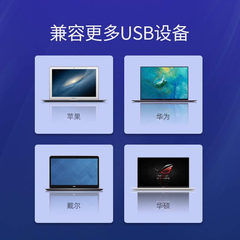 绿联USB3.0外置网卡，2.5G高速网速