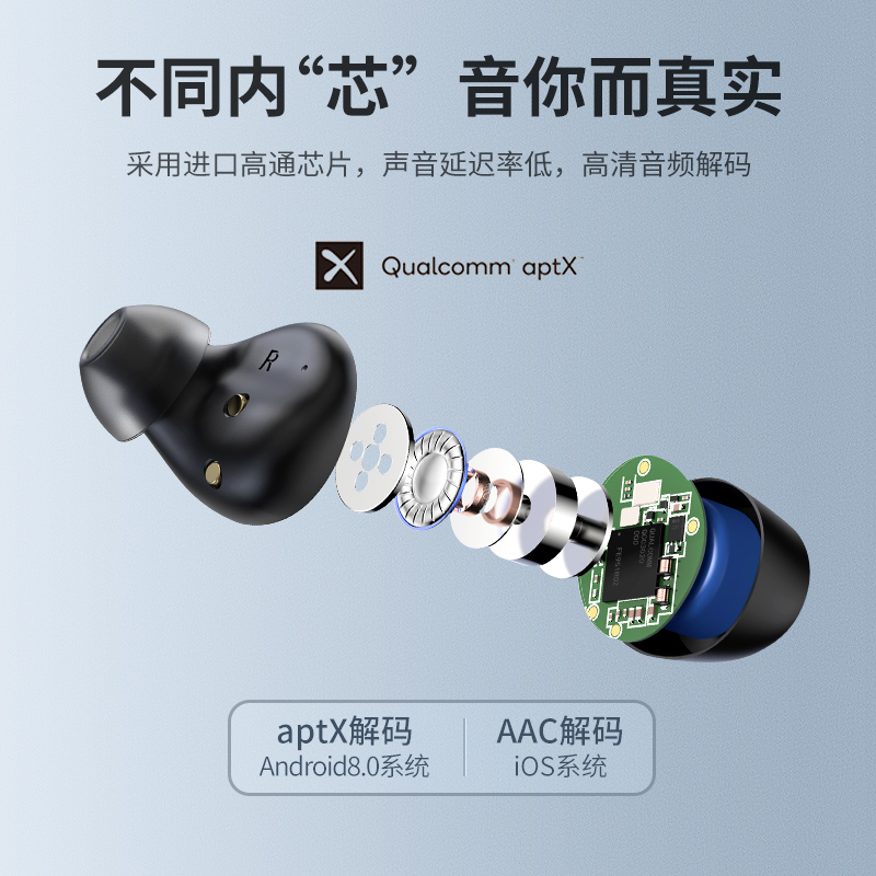 绿联TWS真无线蓝牙耳机