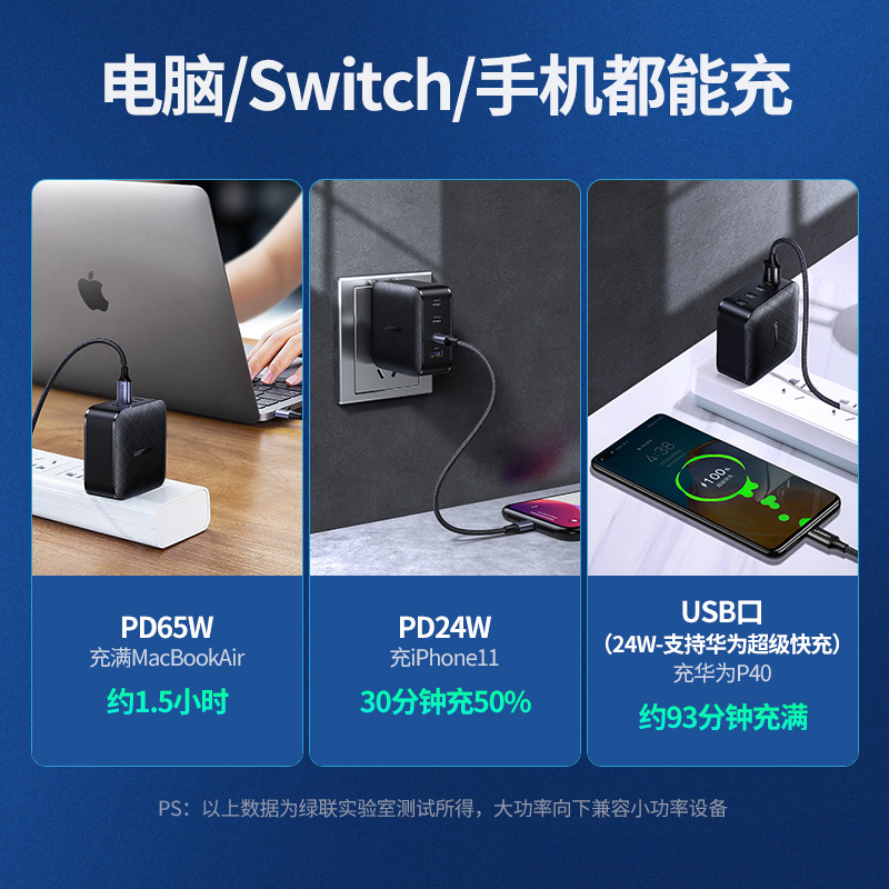 绿联GaN氮化镓4口65W快充充电器