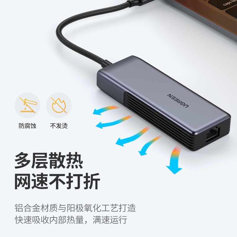 绿联5G网卡笔记本type-c外置网卡