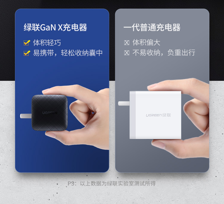 绿联氮化镓充电器65W