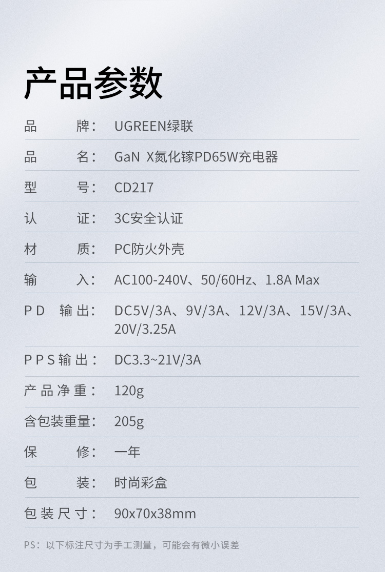 绿联氮化镓充电器65W