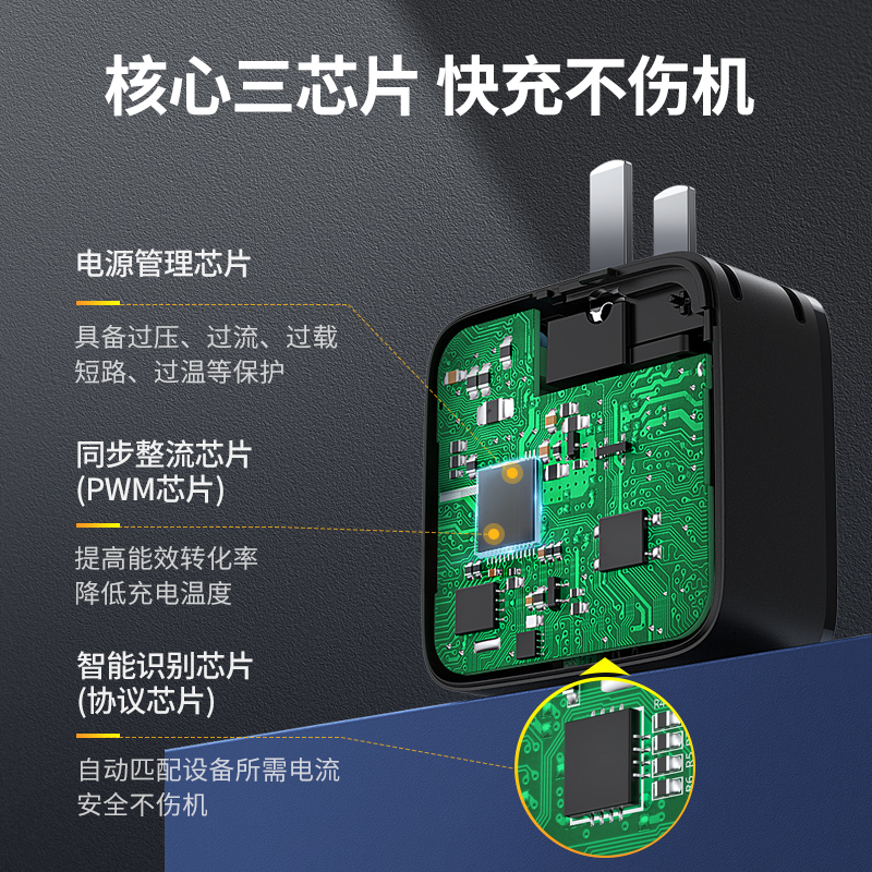 绿联氮化镓充电器65W