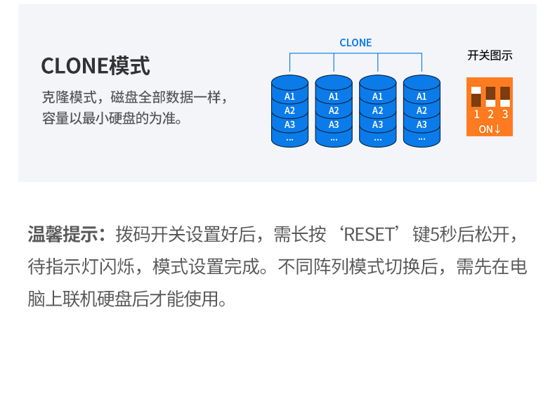 绿联硬盘阵列盒 2.5/3.5寸sata硬盘盒