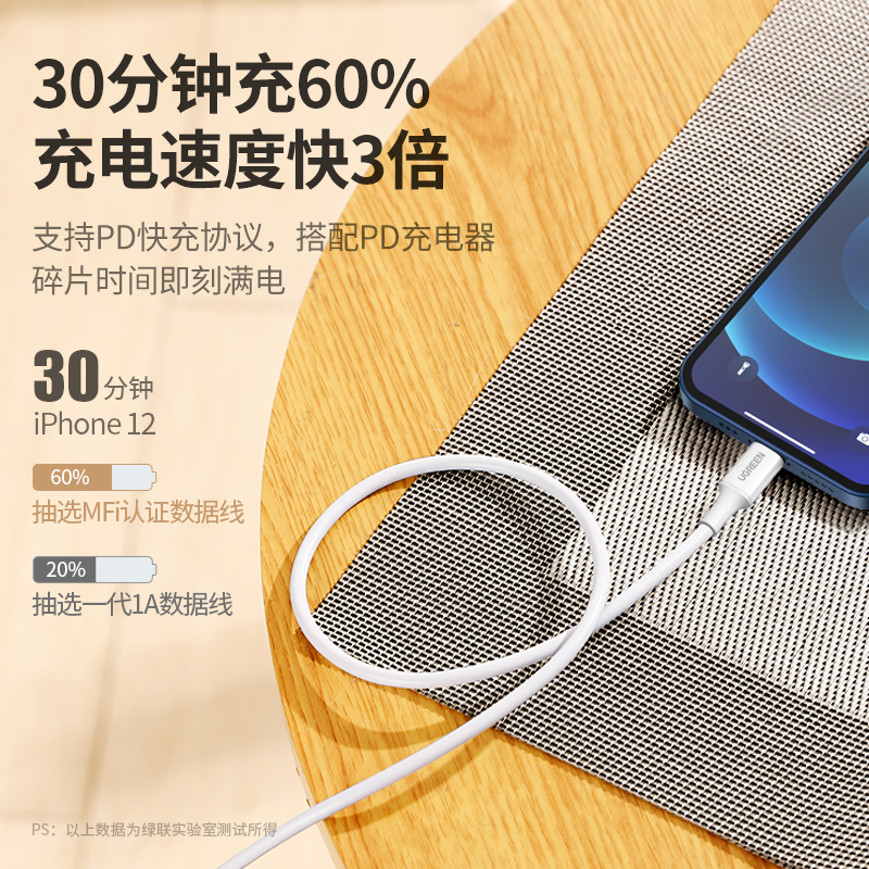 绿联pd快充线2米款适用于iPhone12
