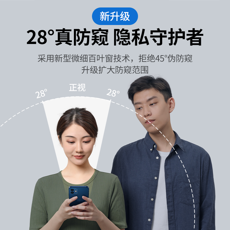 绿联iPhone12防窥钢化膜