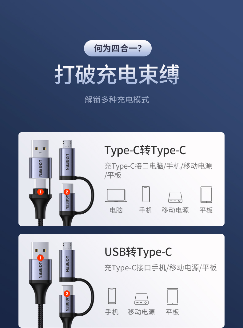 绿联Type-C四合一数据线