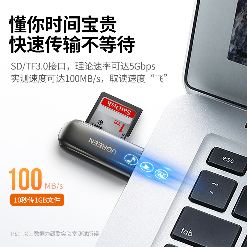 绿联USB高速SD/TF卡读卡器