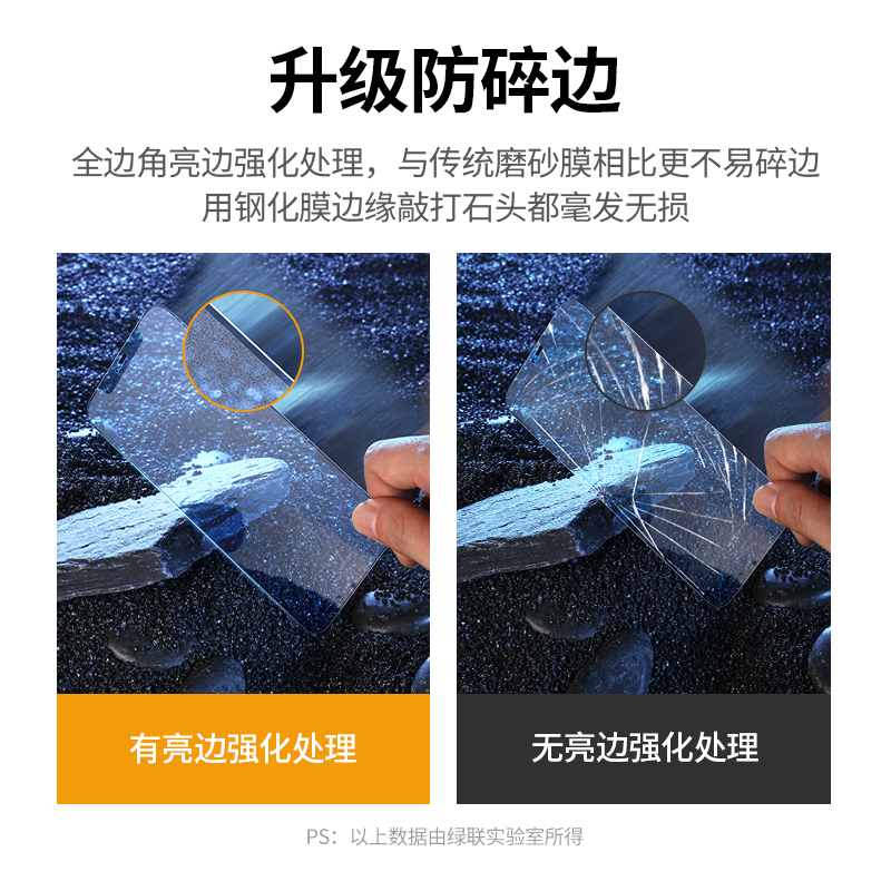 绿联iPhone12磨砂钢化膜