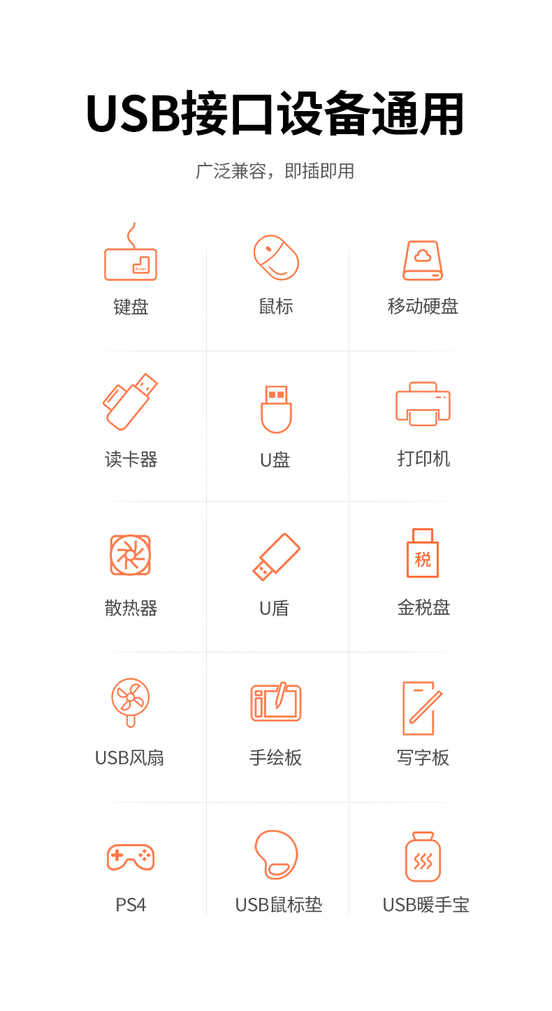 绿联USB分线器一拖四 UGREEN绿联-品质新体验,数码选绿联