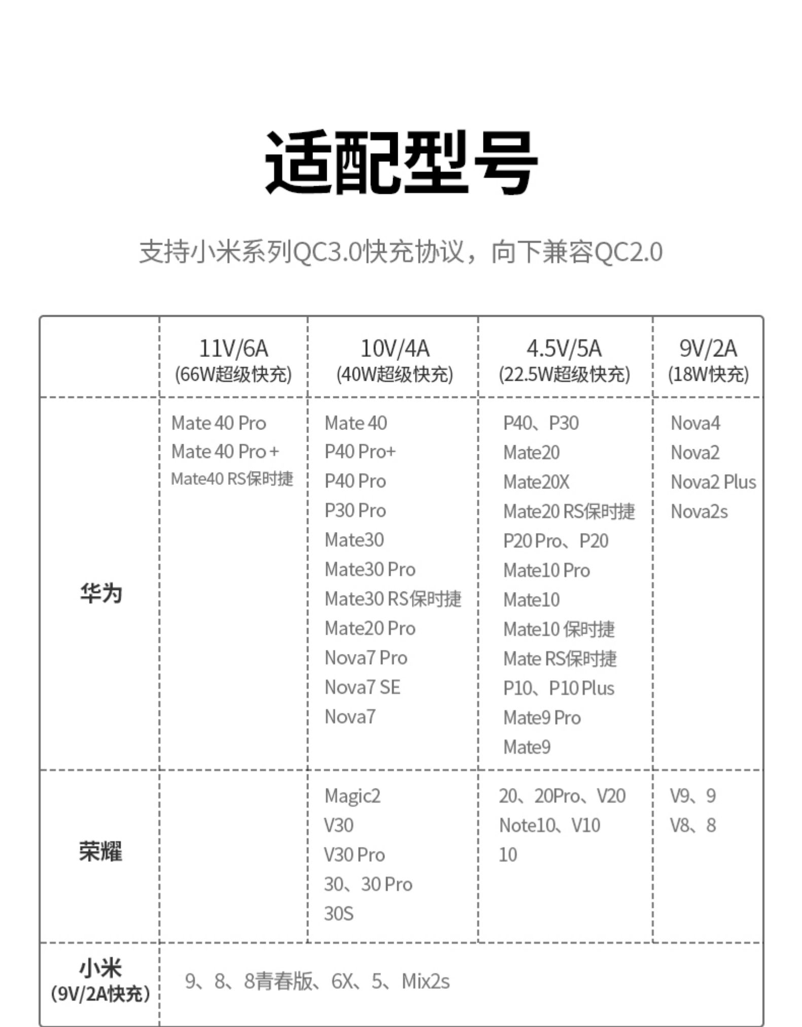 绿联type-c数据线5a编织快充线