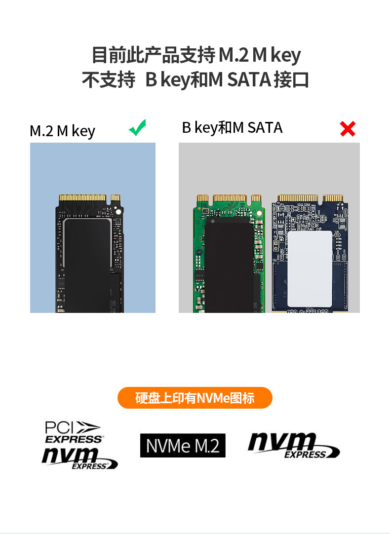 绿联m.2固态硬盘盒nvme接口