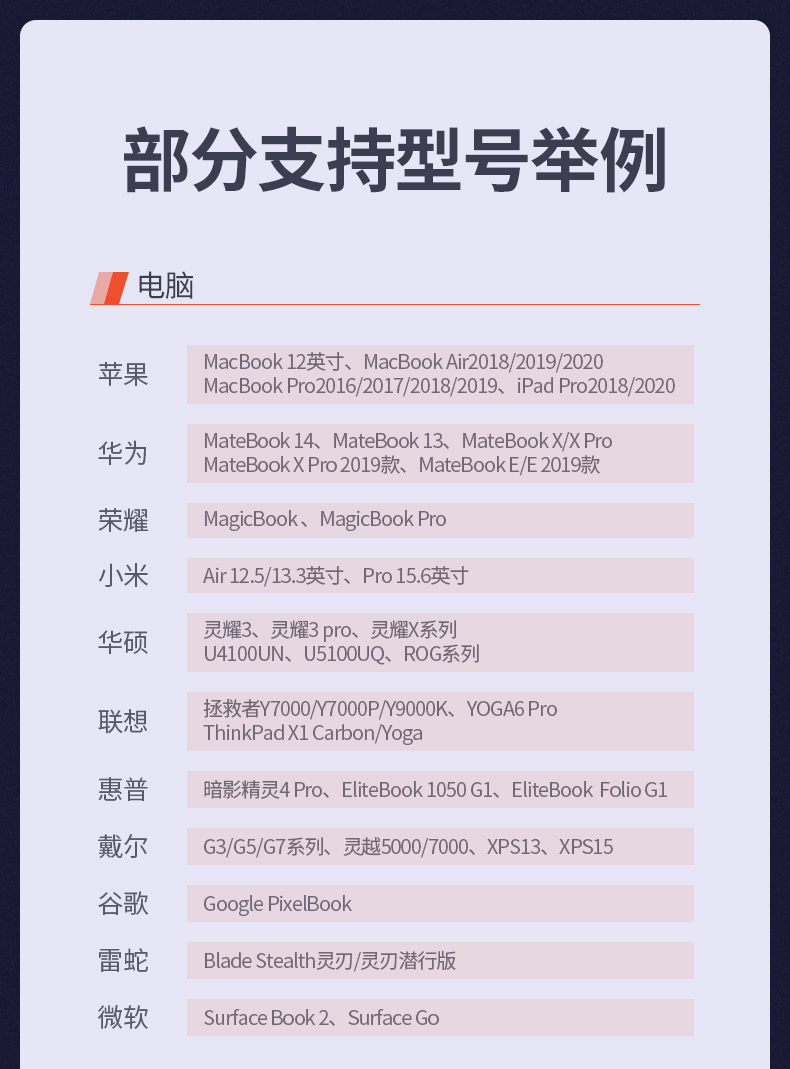 UGREEN绿联-品质新体验，数码选绿联