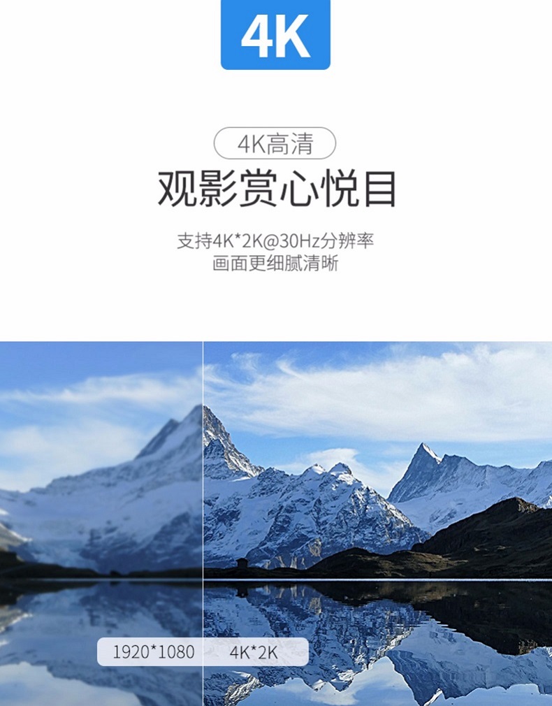 绿联HDMI分配器1进2出，一分二HDMI高清1080p分屏器
