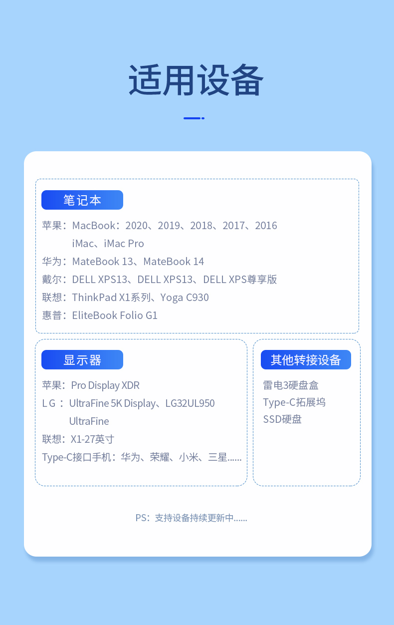 绿联雷电Thunderbolt3数据线 绿联雷电Thunderbolt3数据线