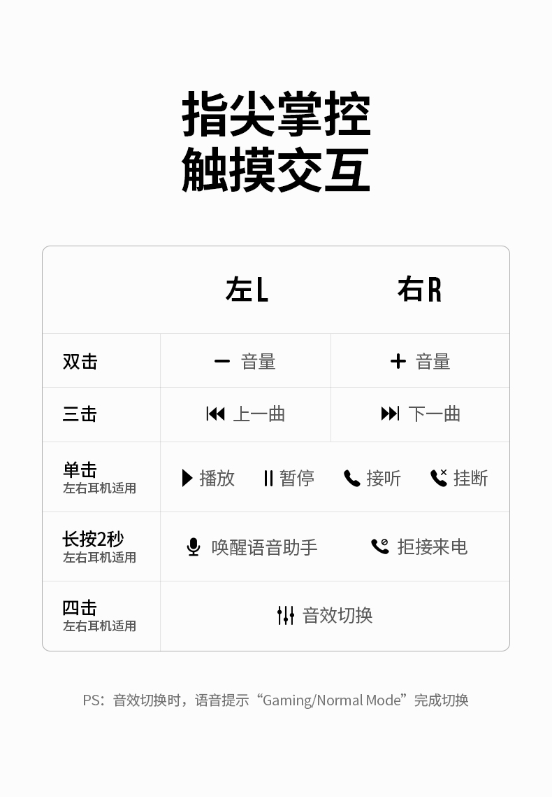 绿联HiTune T2蓝牙耳机 绿联HiTune T2蓝牙耳机