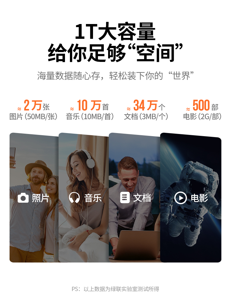 绿联固态移动硬盘1T