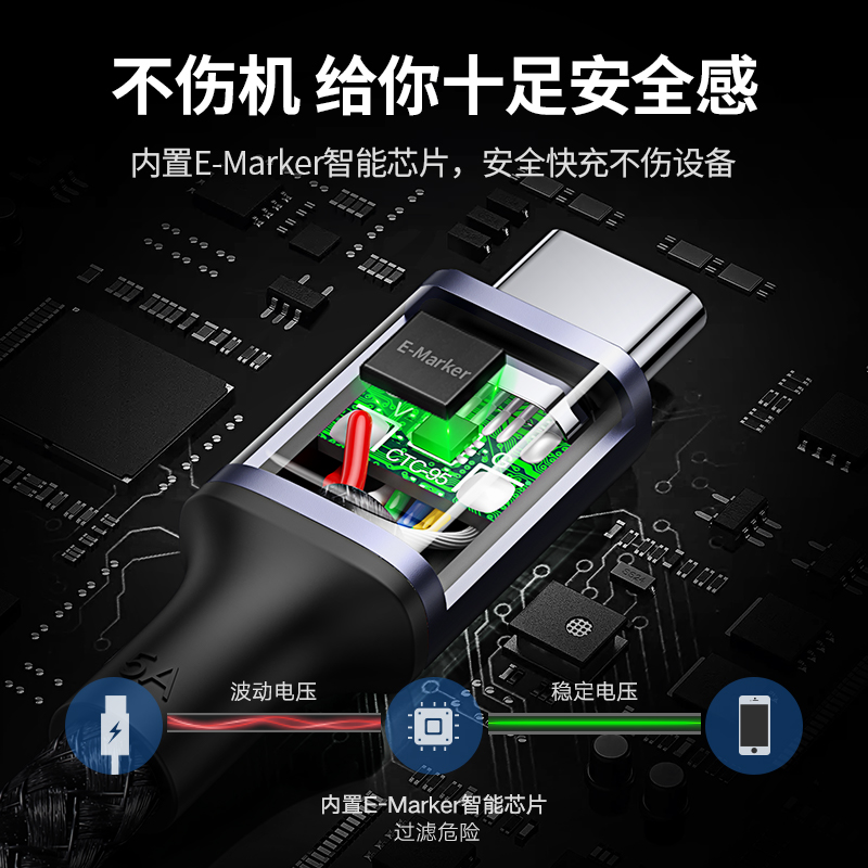 绿联type-c to c数据线PD100W