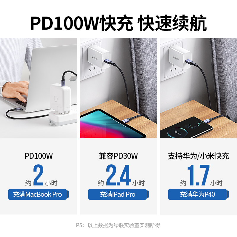 绿联type-c to c数据线PD100W