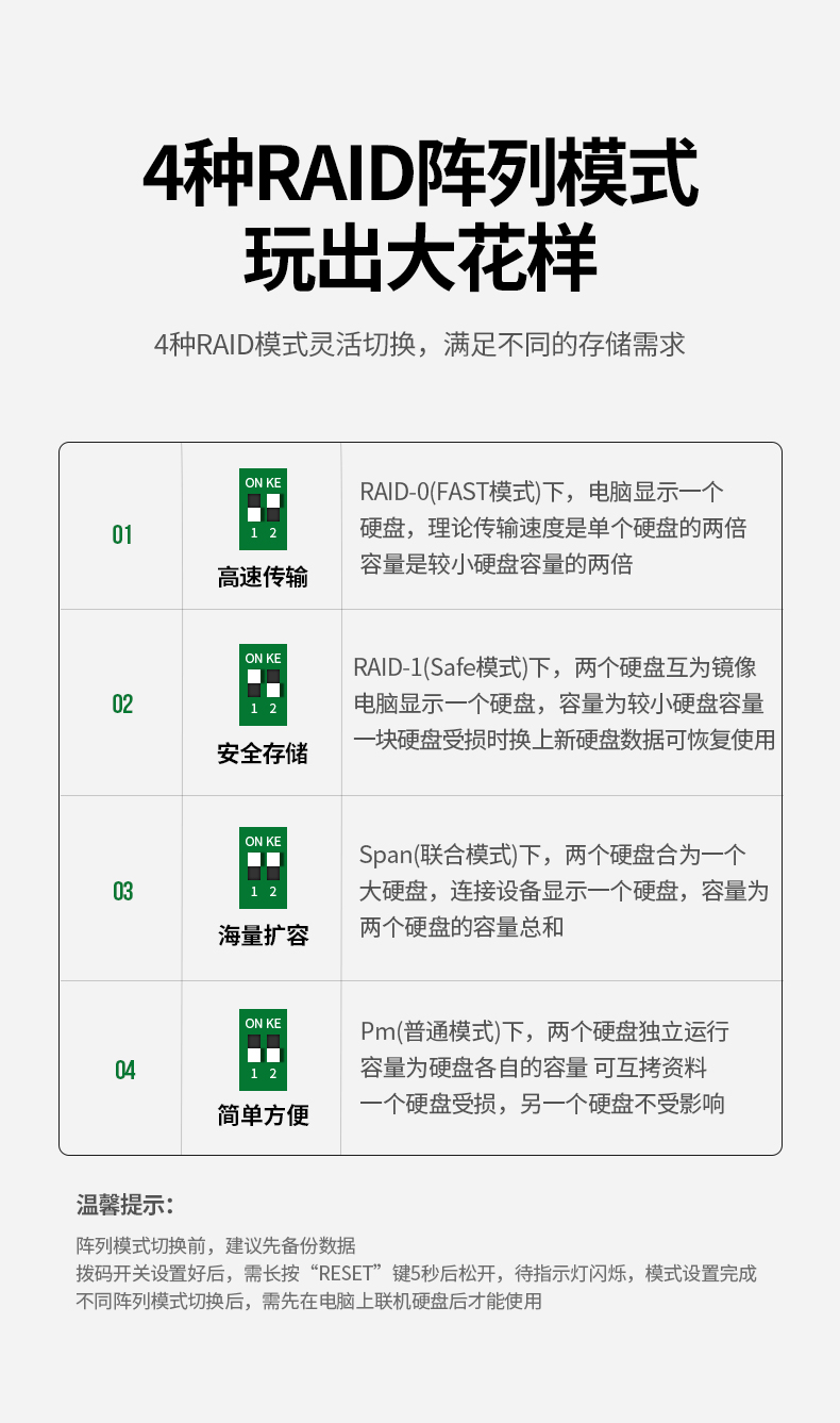 绿联2.5寸硬盘阵列盒