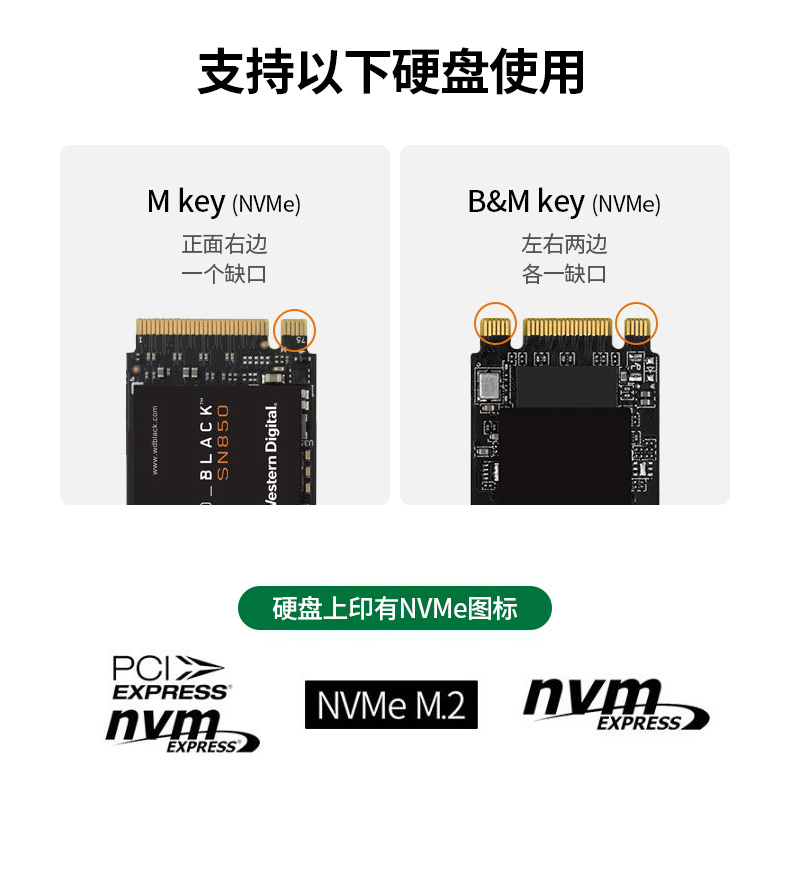 绿联机甲银河M2硬盘盒