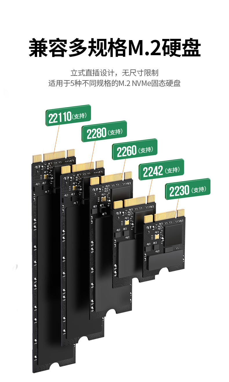 绿联M.2硬盘盒底座