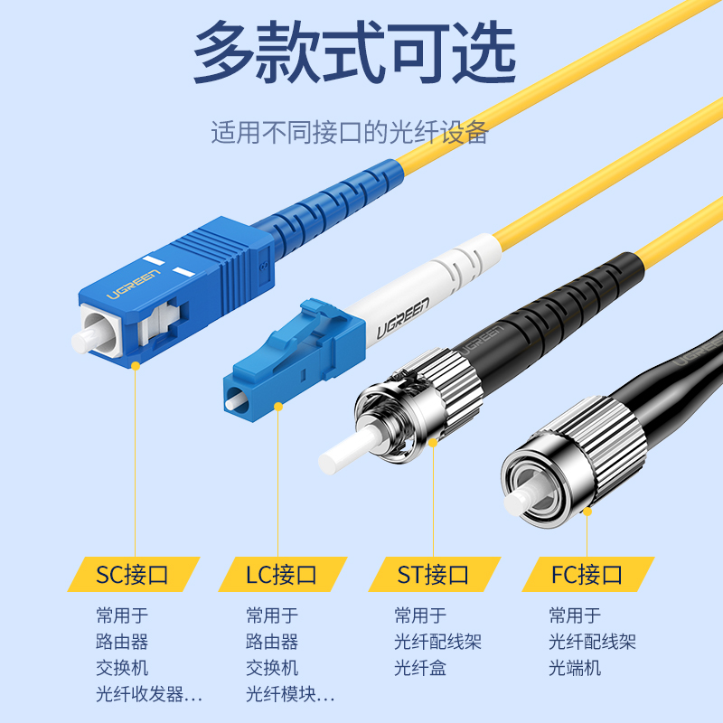 绿联ST/SC光纤跳线