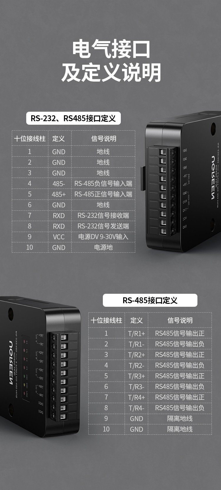 绿联RS485和RS232接口定义说明