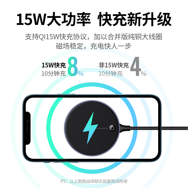 绿联MagSafe磁吸无线充