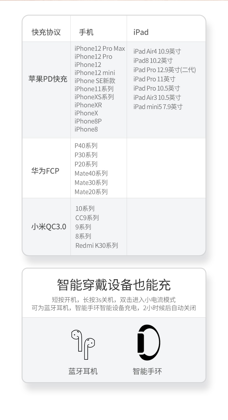 UGREEN绿联-更专业更安心的数码品牌