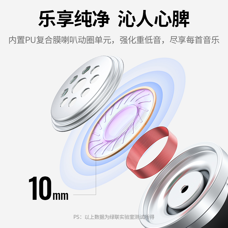 绿联HiTune X5蓝牙耳机