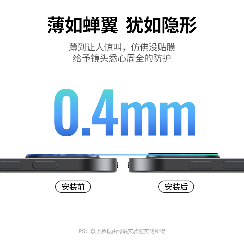 绿联苹果iPad pro 2021/2020镜头膜