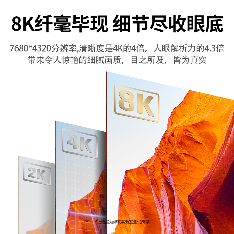 绿联DP转HDMI2.1投屏转换器