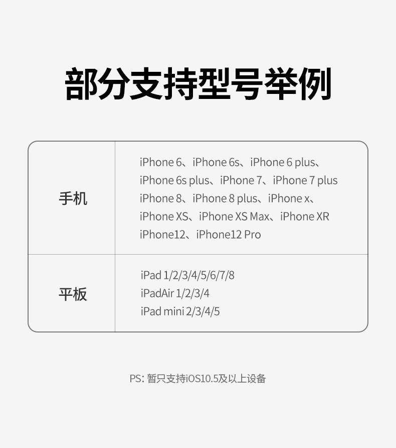 绿联苹果千兆网线转换器