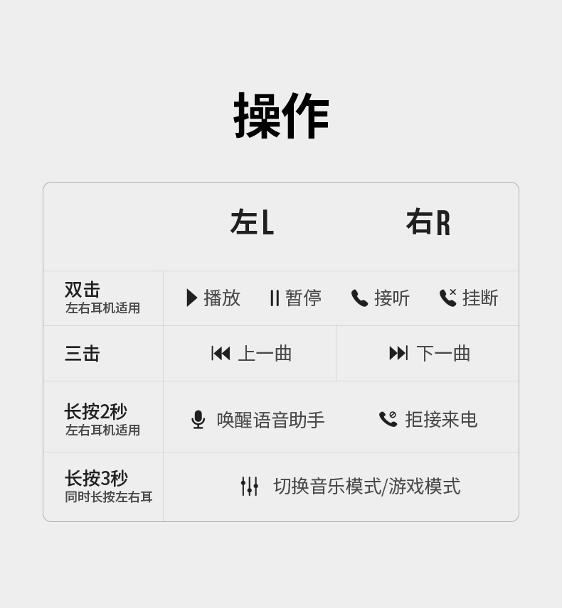 hth登录官网
-更专业更安心的数码品牌