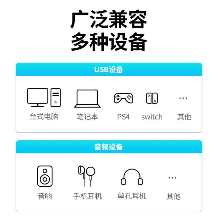绿联USB外置声卡 绿联USB外置声卡