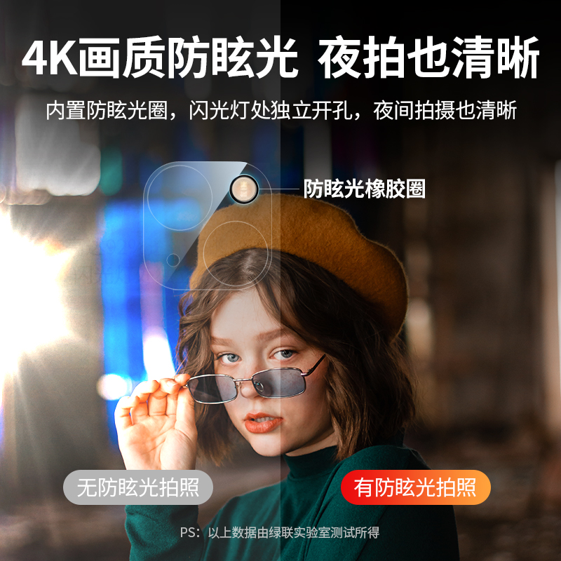 绿联iPhone13镜头膜