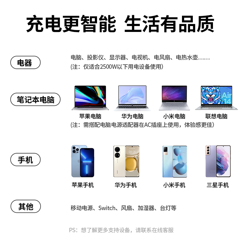 绿联华体会体育网狼堡赞助商
30W