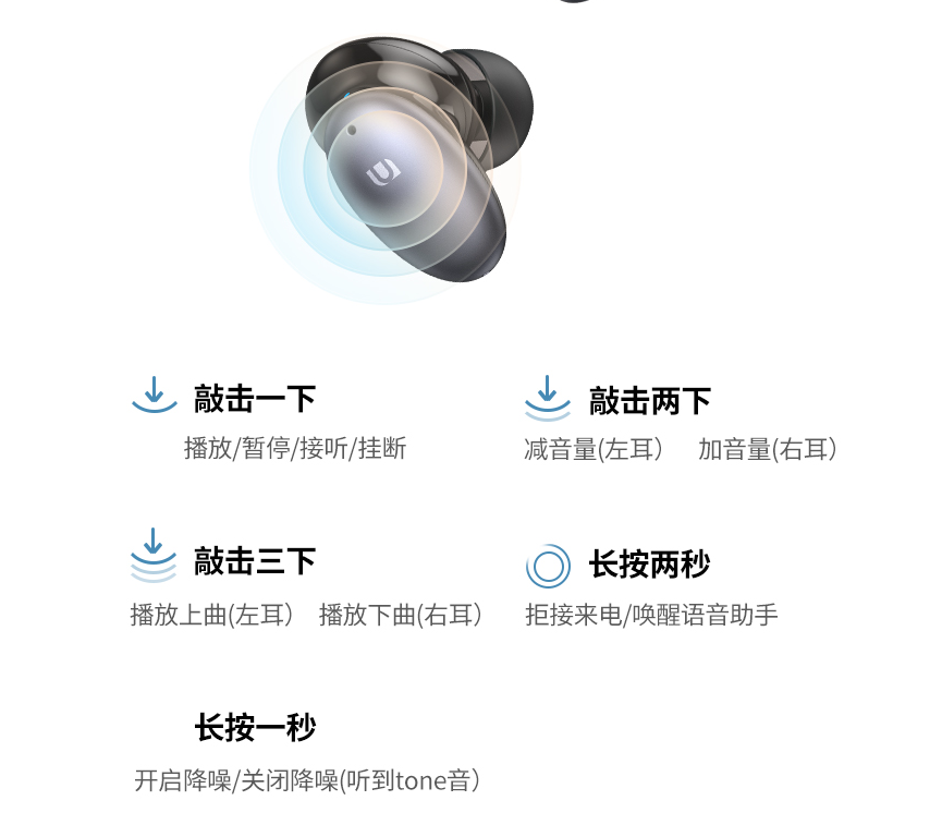 绿联HiTuneX6主动降噪蓝牙耳机
